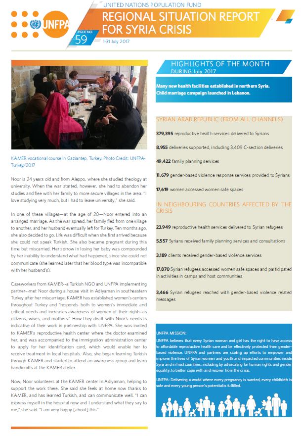UNFPA Regional Situation Report for Syria Crisis #59