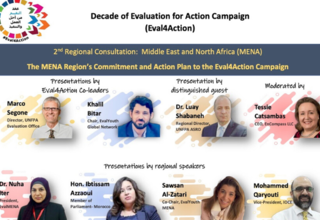 Decade of Evaluation for Action