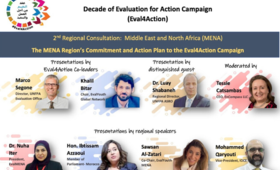 Decade of Evaluation for Action