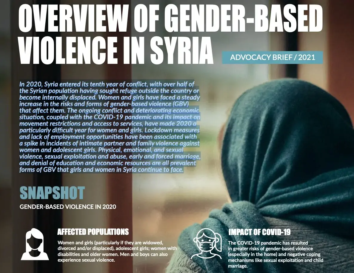 OVERVIEW OF GENDER-BASED VIOLENCE IN SYRIA - Advocacy brief 2021