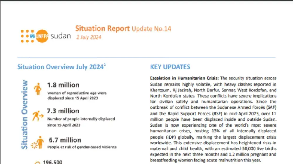 UNFPA Sudan Emergency Situation Report #14 - 2 July 2024