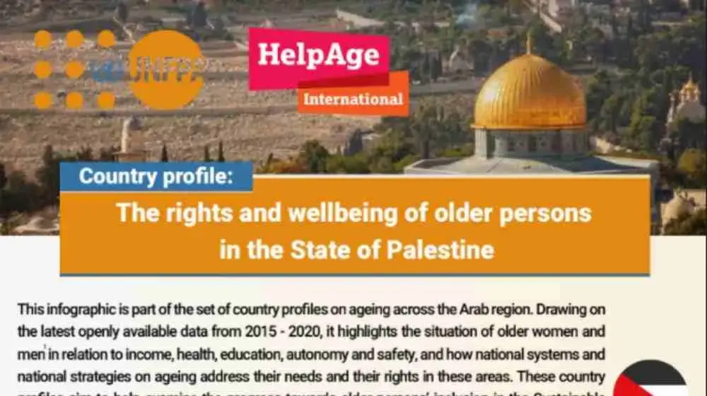 The rights and wellbeing of older persons in the State of Palestine