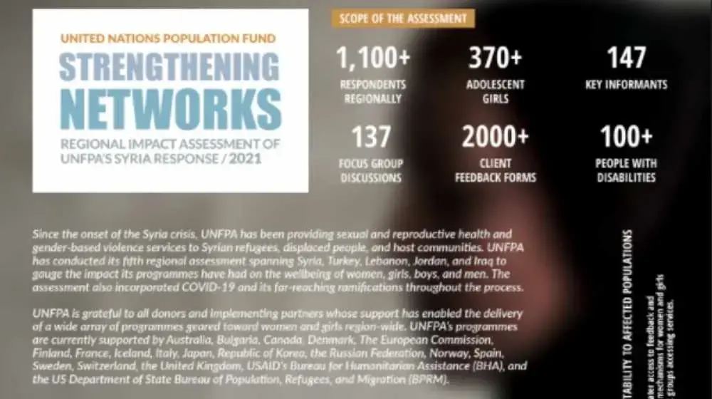 Bridges to Hope: Key findings from the Regional Impact Assessment of UNFPA’s Syria Response / 2021