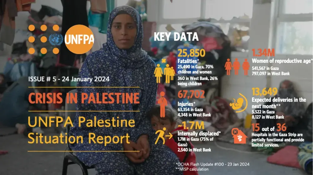 UNFPA Palestine Situation Report #5