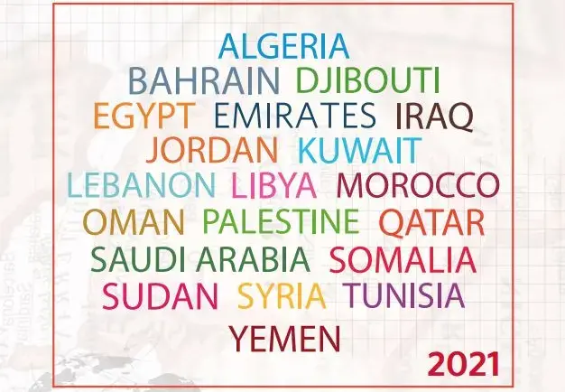 HIV/AIDS Infographics - Country profiles