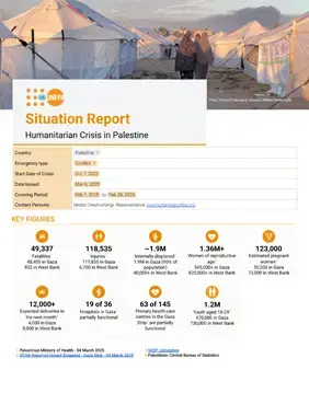 Situation Report #15 on the Crisis in the Occupied Palestinian Territory  (February 2025)