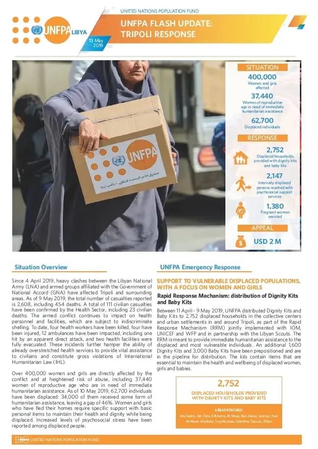 UNFPA flash update: Tripoli response