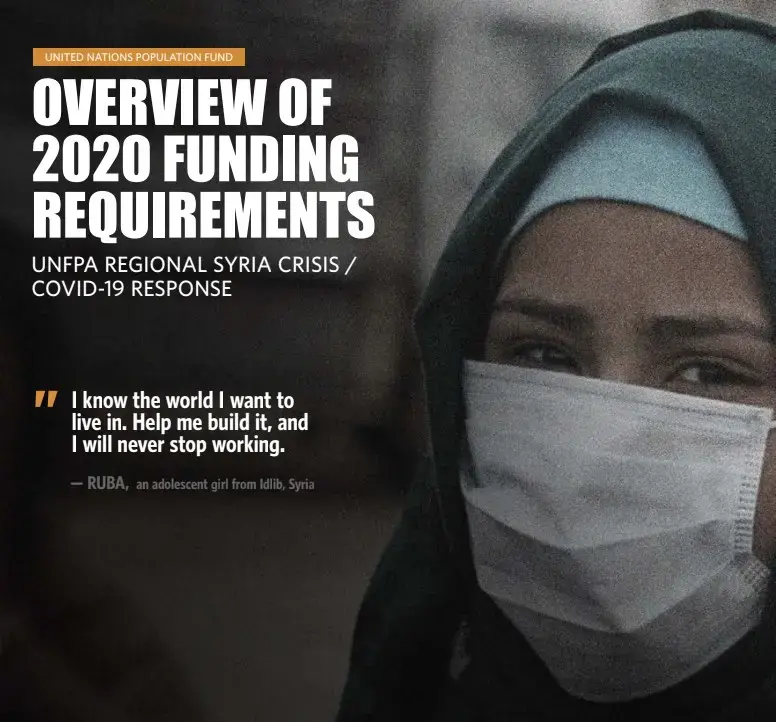 UNFPA Regional Syria Crisis / COVID-19 Response: Overview of  2020 Funding Requirements