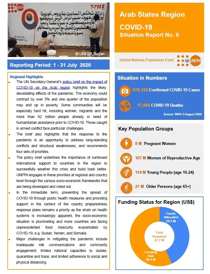 COVID-19 Situation Report No. 6 for UNFPA Arab States