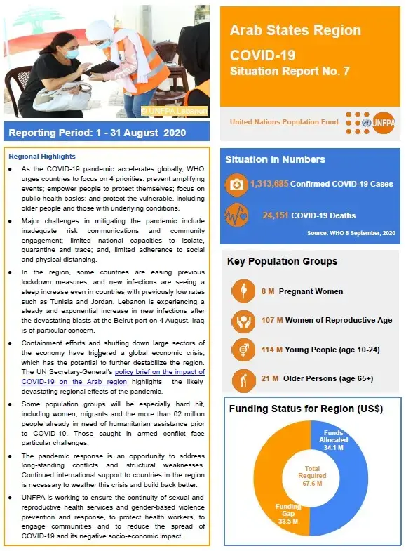 Arab States Region COVID-19 Situation Report No. 7