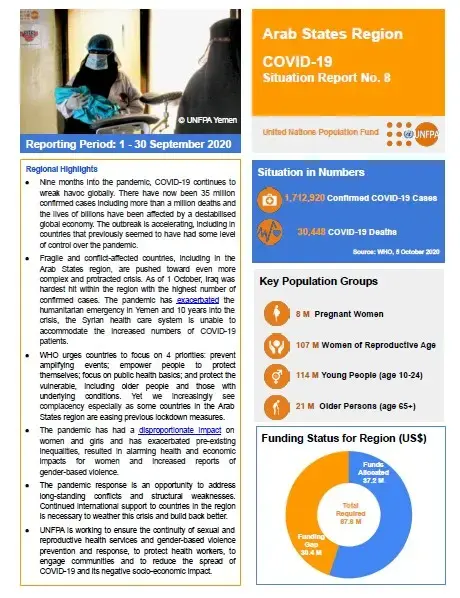 Arab States Region COVID-19 Situation Report No. 8