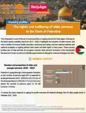 The rights and wellbeing of older persons in the State of Palestine