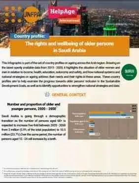 The rights and wellbeing of older persons in Saudi Arabia