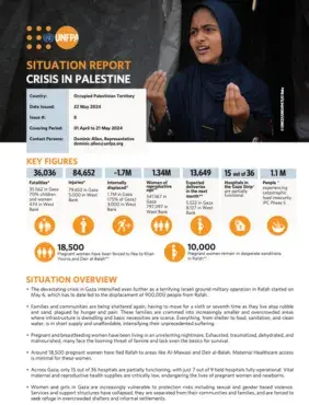 UNFPA Palestine Situation Report #8 - May 2024