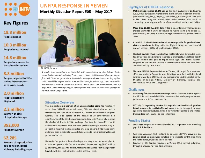 UNFPA RESPONSE IN YEMEN 