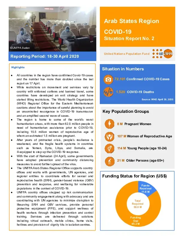 COVID-19 Situation Report No. 2 for UNFPA Arab States 6 0 0