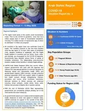 COVID-19 Situation Report No. 3 for UNFPA Arab States