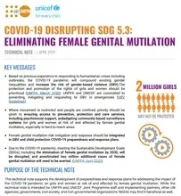 COVID-19 DISRUPTING SDG 5.3: ELIMINATING FEMALE GENITAL MUTILATION