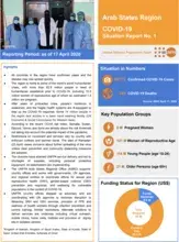 UNFPA Arab States COVID-19 Situation Report No. 1 