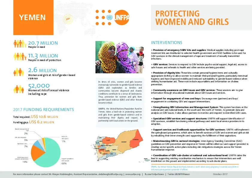 UNFPA response to the Yemeni crisis 